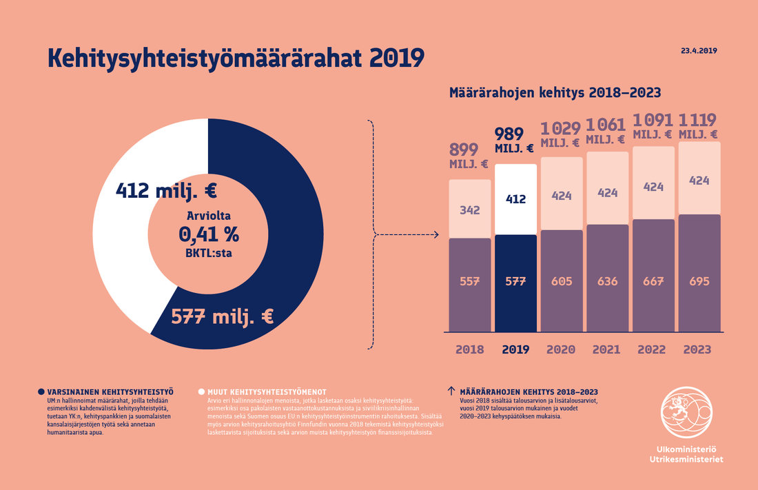 20190423_UM_kyt_fi1.jpg