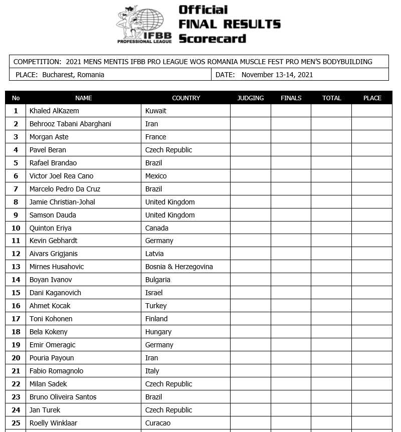 2021romania_scorecardMBB-2.jpg