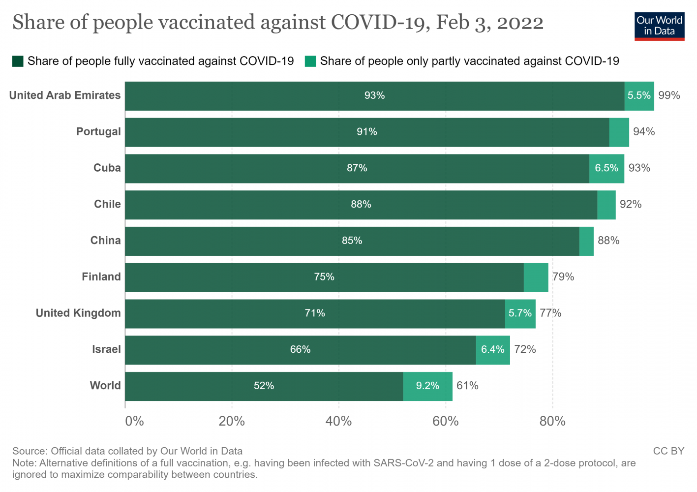 coronavirus-data-explorer (72).png