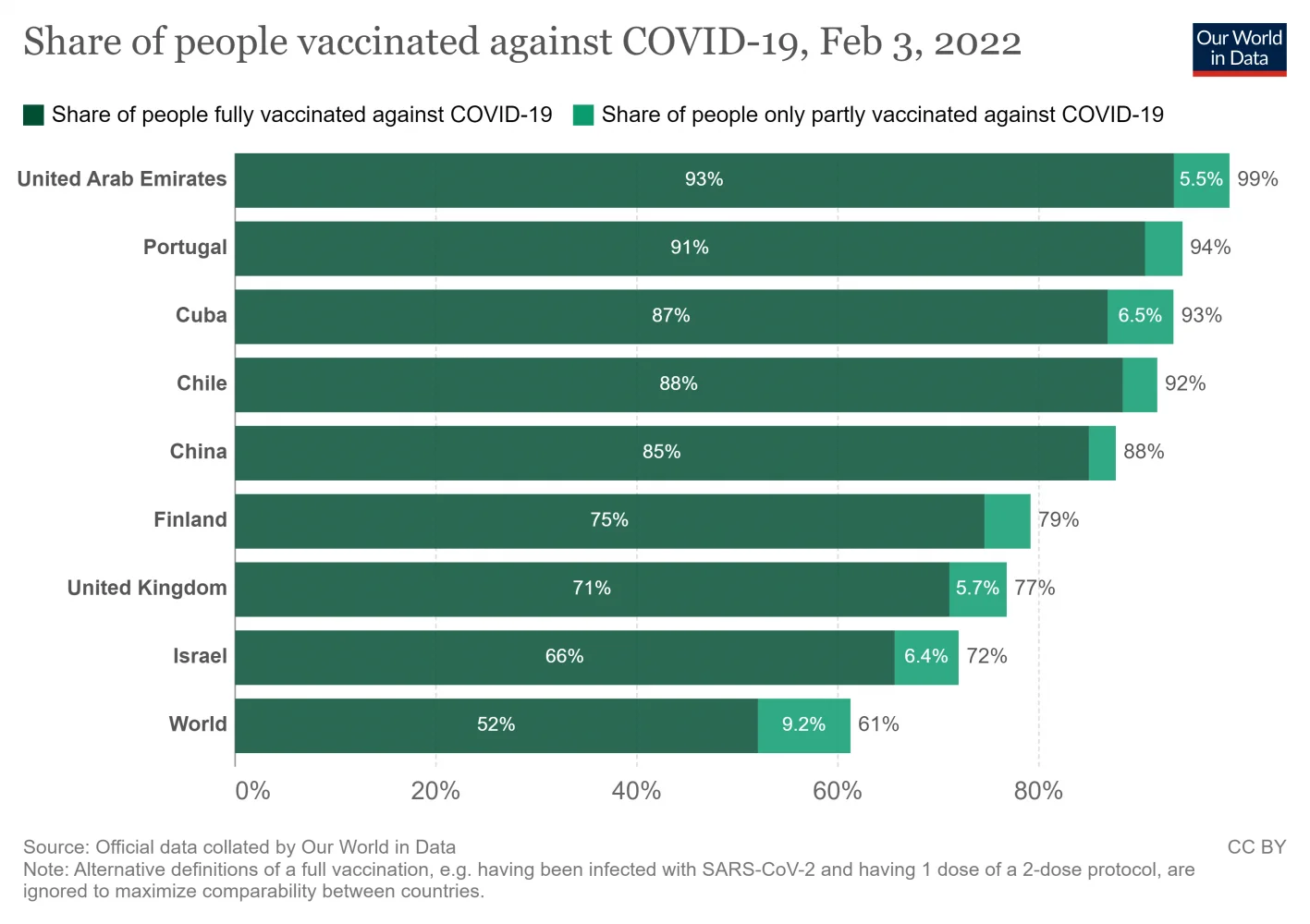 coronavirus-data-explorer (72).webp