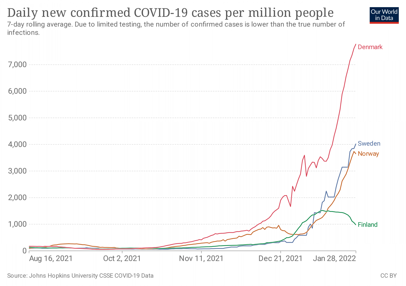 coronavirus-data-explorer.png