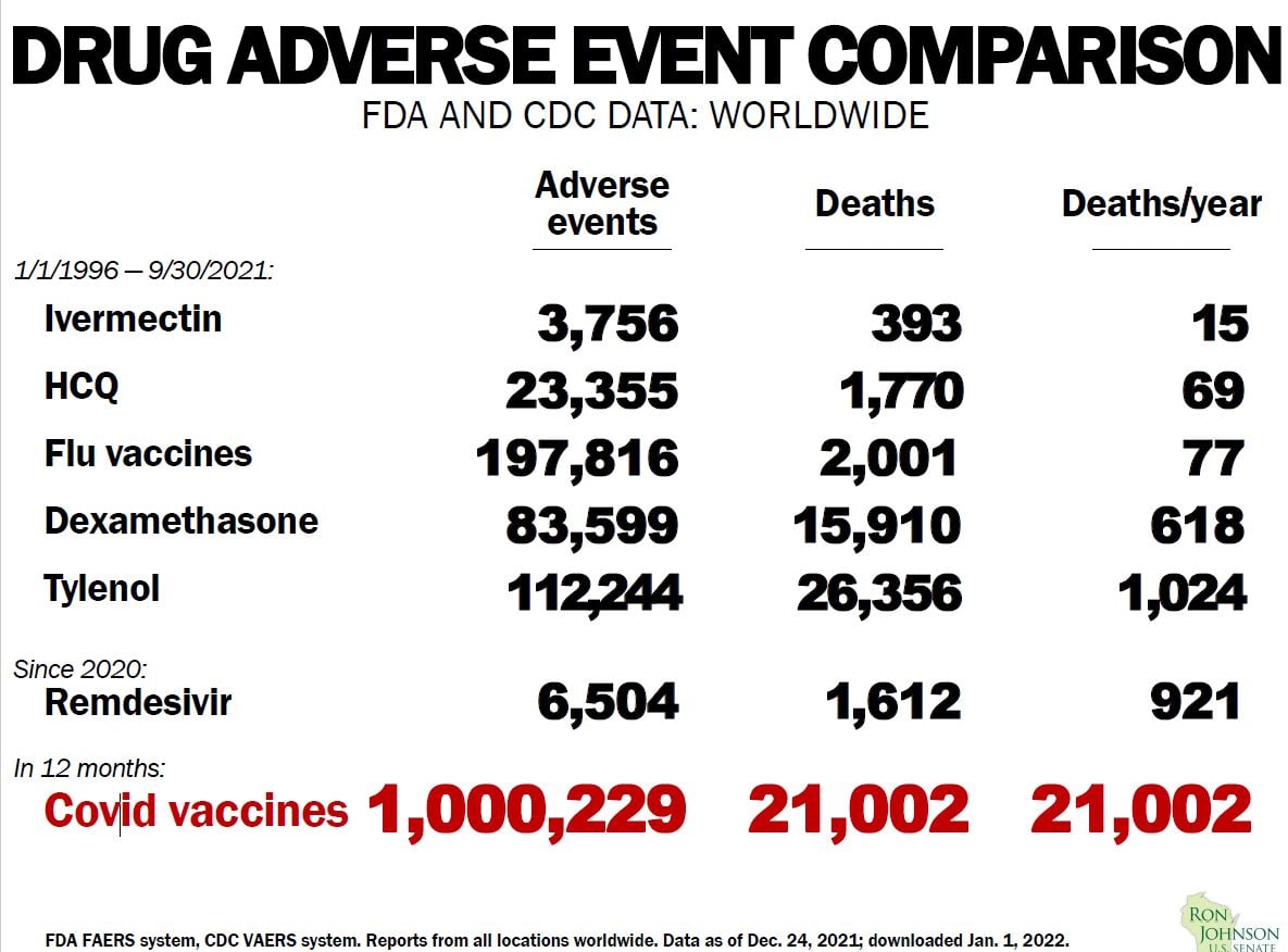 drug comparison chart.jpg