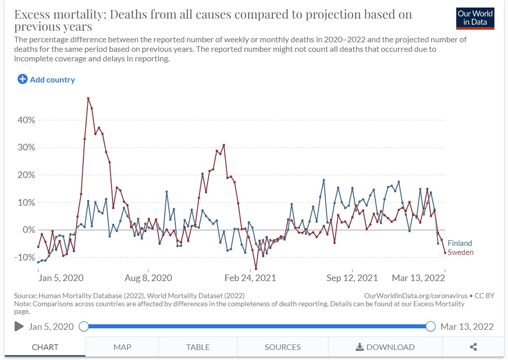 ExcessMortality.jpg