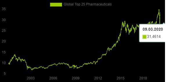 Global25Pharmaceuticals.jpg