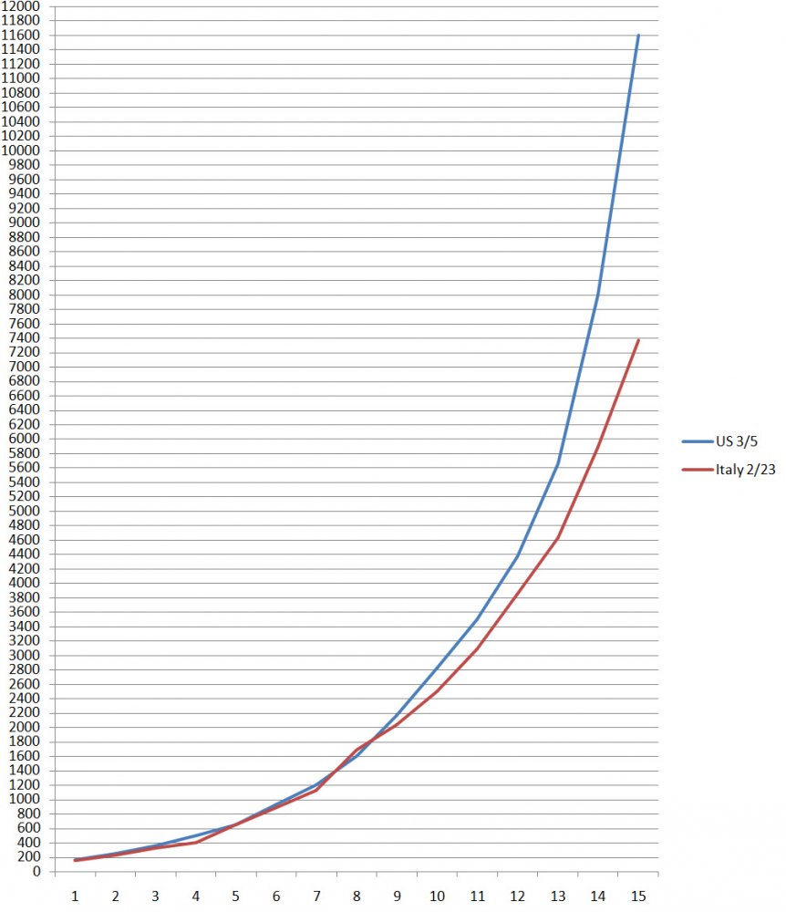 growth.jpg