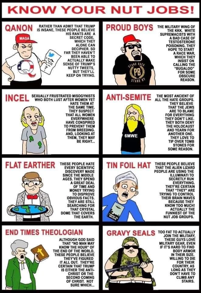 Know your nut jobs.webp