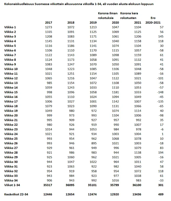 koronakuolemat 1.webp