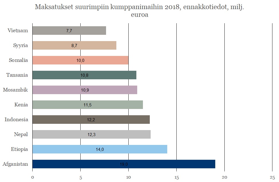 Kumppanimaat.jpg