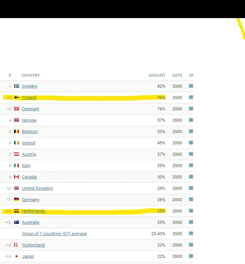 liittoon kuuluvat.webp