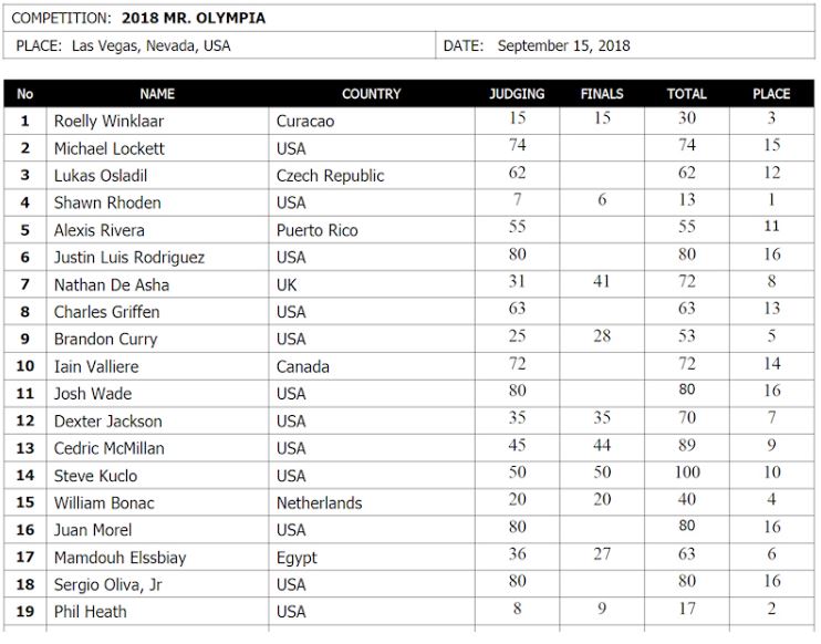 MROLYMPIA2018.JPG