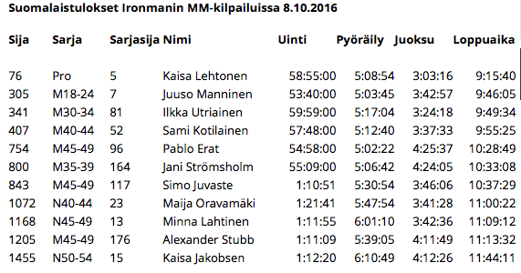 Näyttökuva 2016-10-9 kello 9.22.45.png