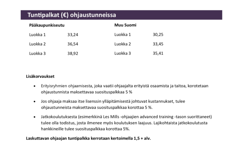 Näyttökuva-2020-2-28-kello-14.23.49-768x474.png