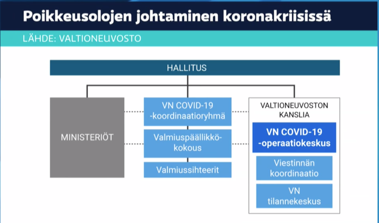 Näyttökuva 2020-4-1 kello 20.37.45.png