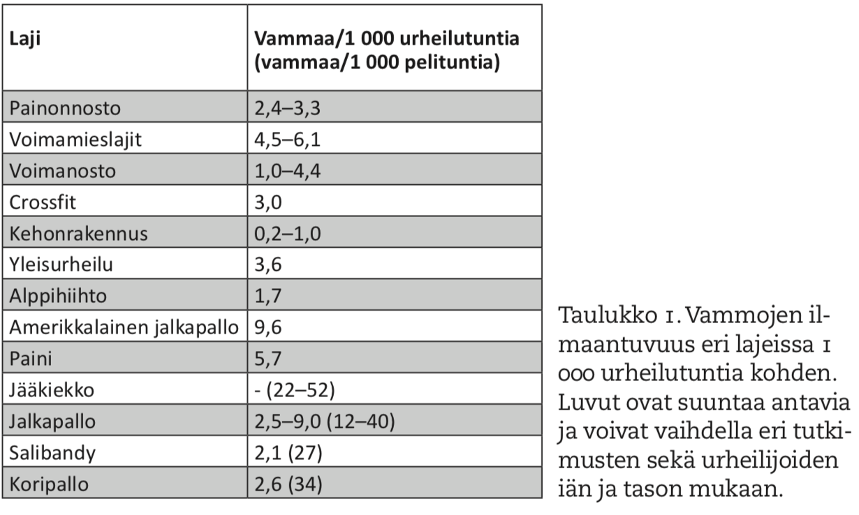 Näyttökuva 2020-5-29 kello 23.54.38.png