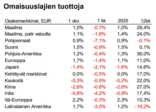 Nordea.webp