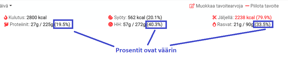 prosentit_vaarin.png