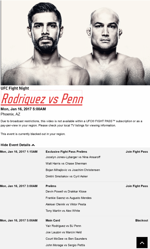 Rodriguez vs Penn.png