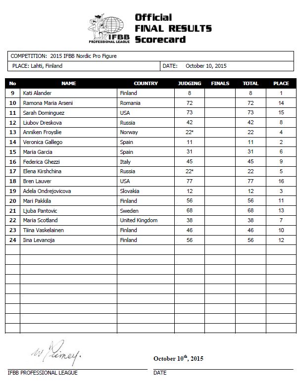 scorecard_fig1.jpg