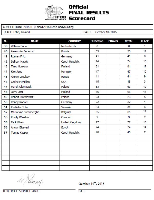 scorecard_mbb.jpg