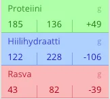 Screen Shot 2016-05-07 at 00.32.46.webp