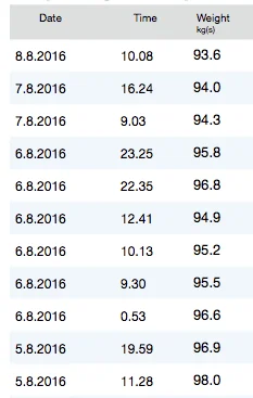 Screen Shot 2016-08-08 at 10.12.20.webp