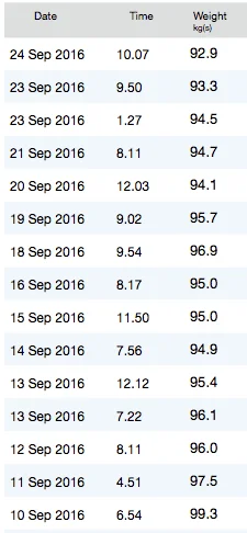 Screen Shot 2016-09-24 at 10.13.17.webp