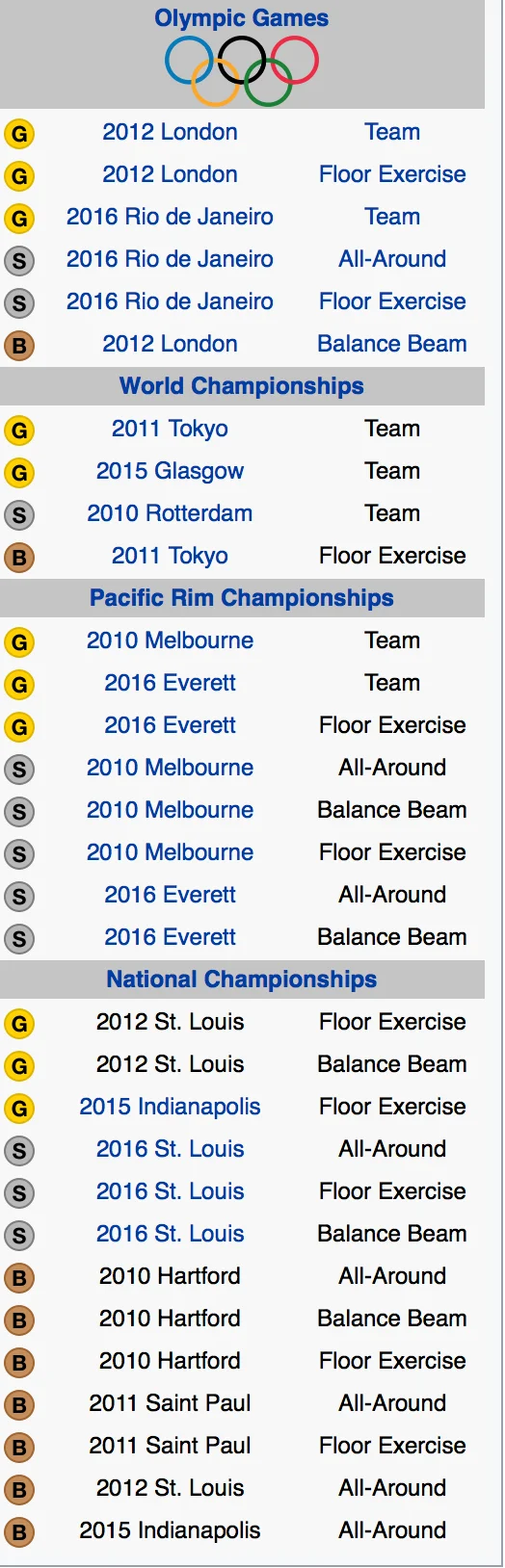 Screen Shot 2018-06-22 at 15.10.54.webp