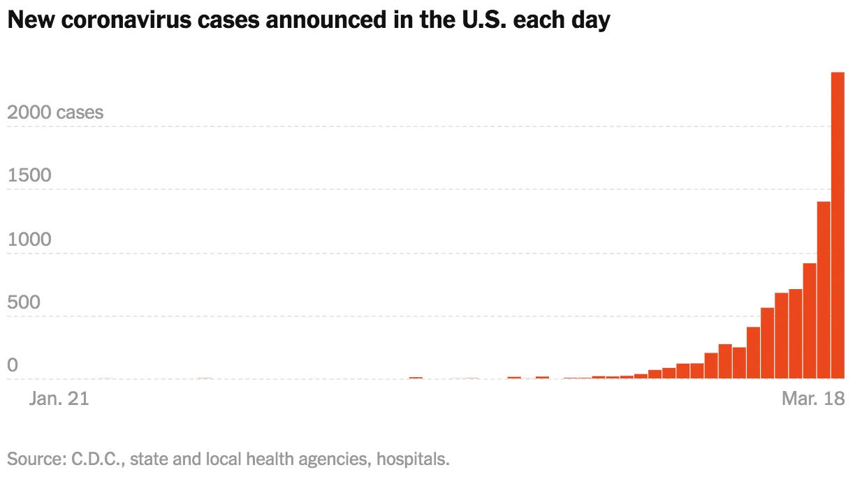 Screen Shot 2020-03-19 at 18.09.00.webp