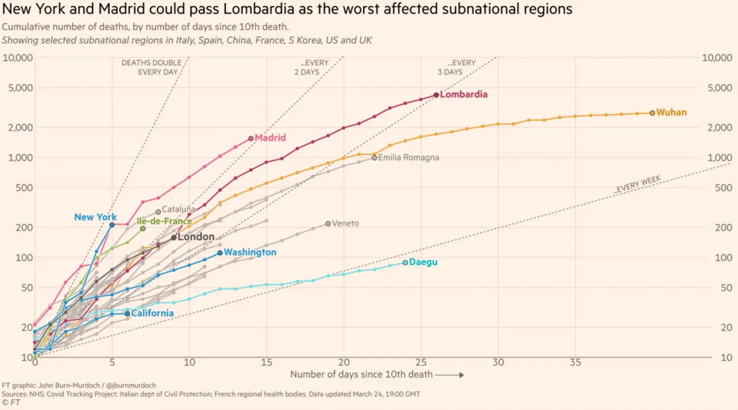 Screen Shot 2020-03-24 at 17.31.32.webp