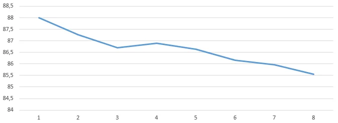 Screenshot 2017-05-23 10.34.55.webp