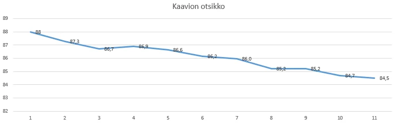 Screenshot 2017-06-13 08.49.42.webp