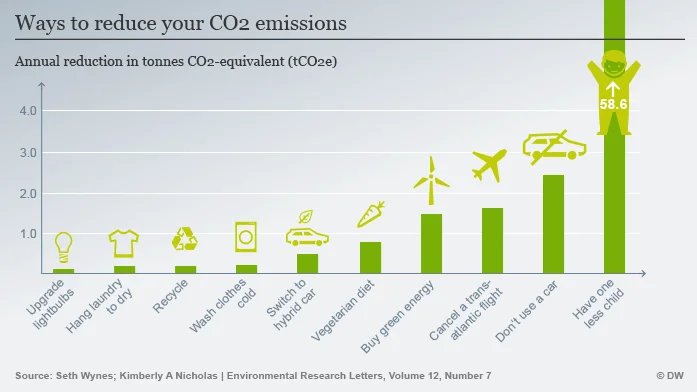 Screenshot 2018-12-27 at 12.55.27.webp