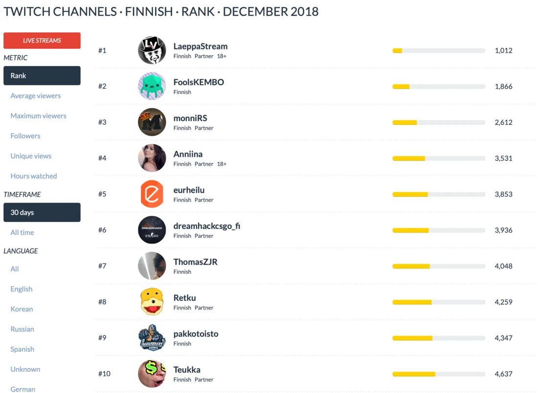 Screenshot 2018-12-30 at 12.45.00.webp