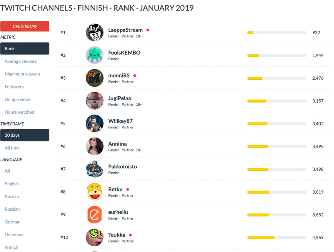 Screenshot 2019-01-02 at 17.54.39.webp