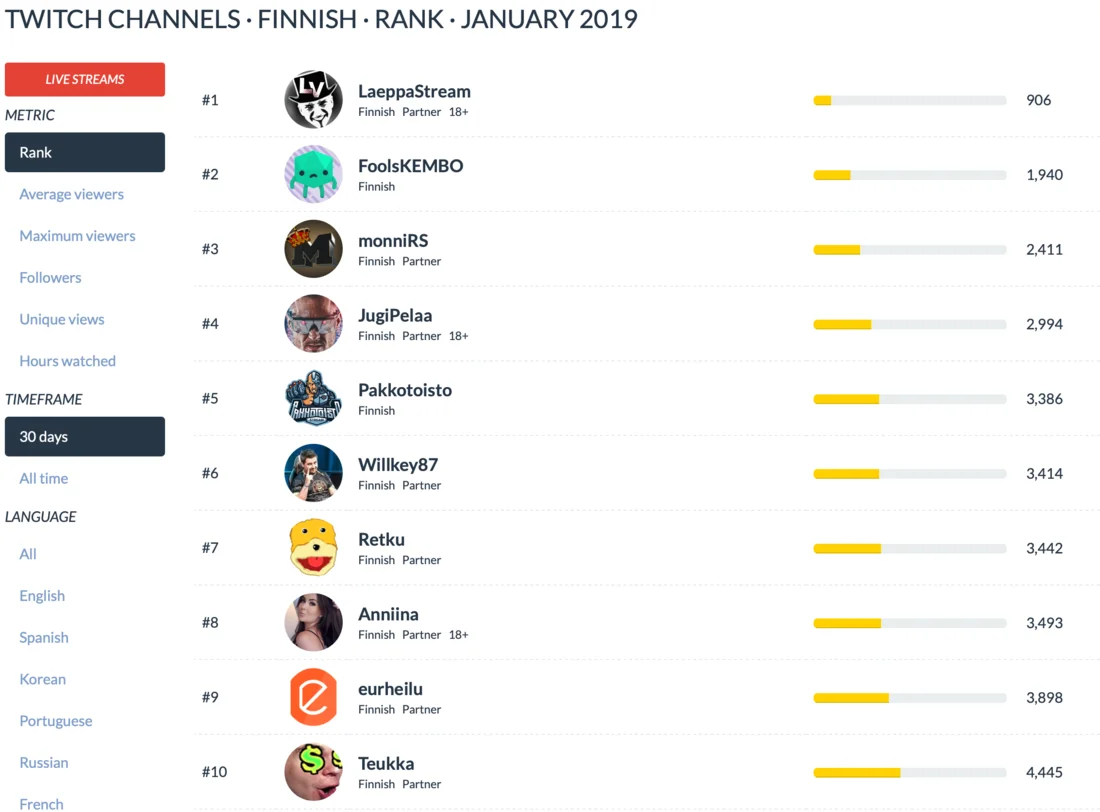 Screenshot 2019-01-04 at 7.30.55.webp