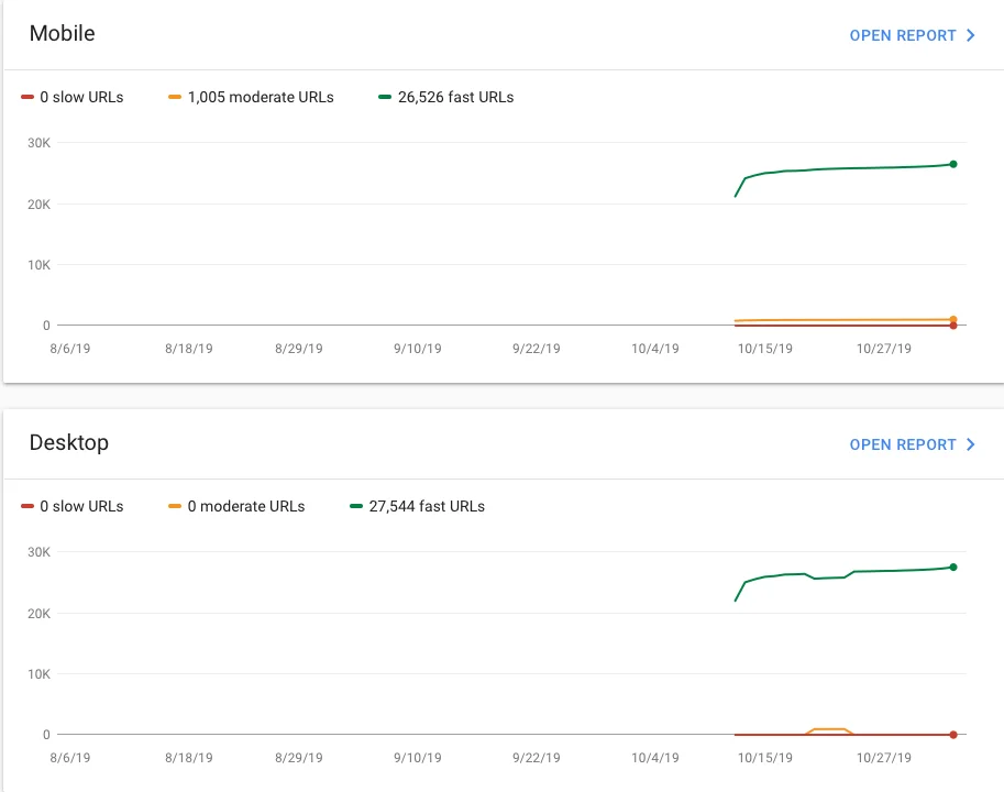 Screenshot 2019-11-04 at 21.02.00.webp
