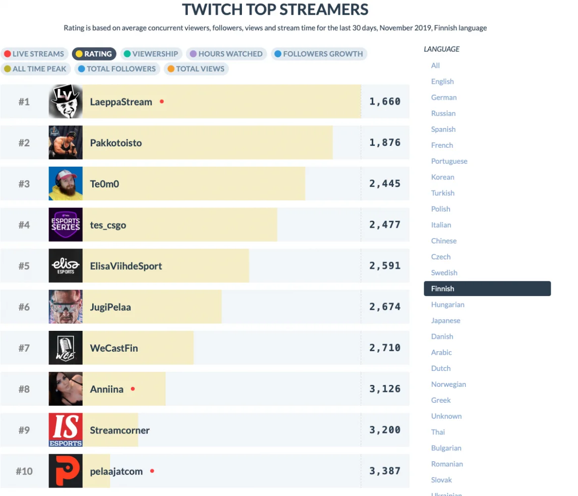 Screenshot 2019-11-20 at 21.23.51.webp