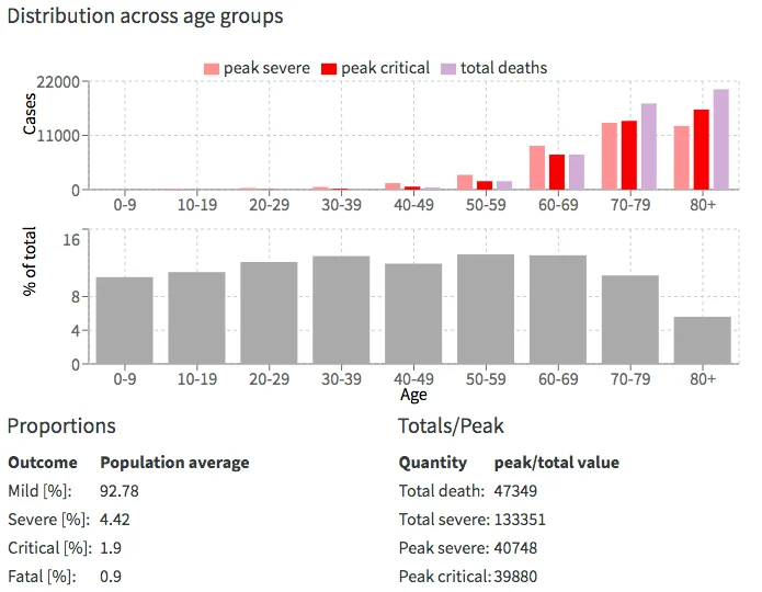 Screenshot 2020-03-17 at 16.32.54.webp