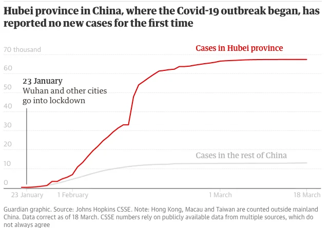 Screenshot 2020-03-19 at 15.07.32.webp