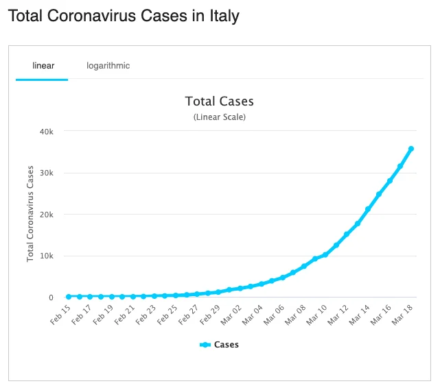 Screenshot 2020-03-19 at 15.08.03.webp