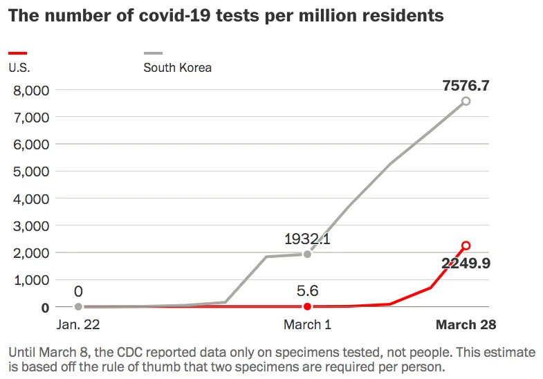 Screenshot 2020-03-31 at 13.01.05.webp