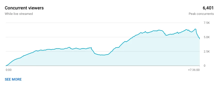 Screenshot 2020-09-23 at 22.24.27.webp