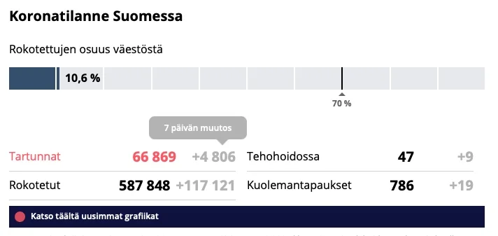 Screenshot 2021-03-14 at 12.20.42.JPG