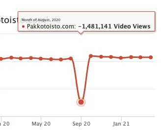 Screenshot 2021-04-10 at 19.22.47.webp