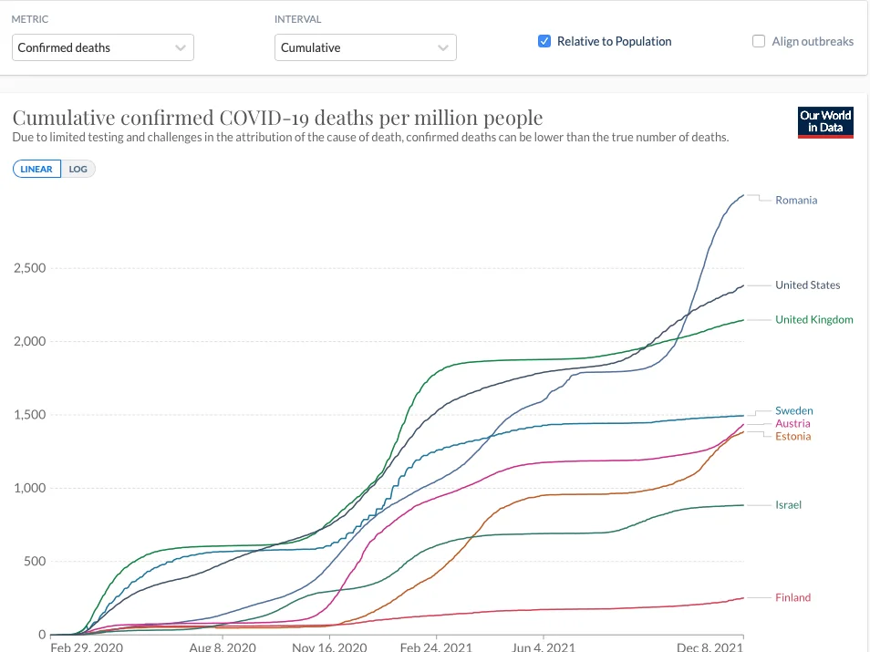 Screenshot 2021-12-09 at 14.08.52.webp