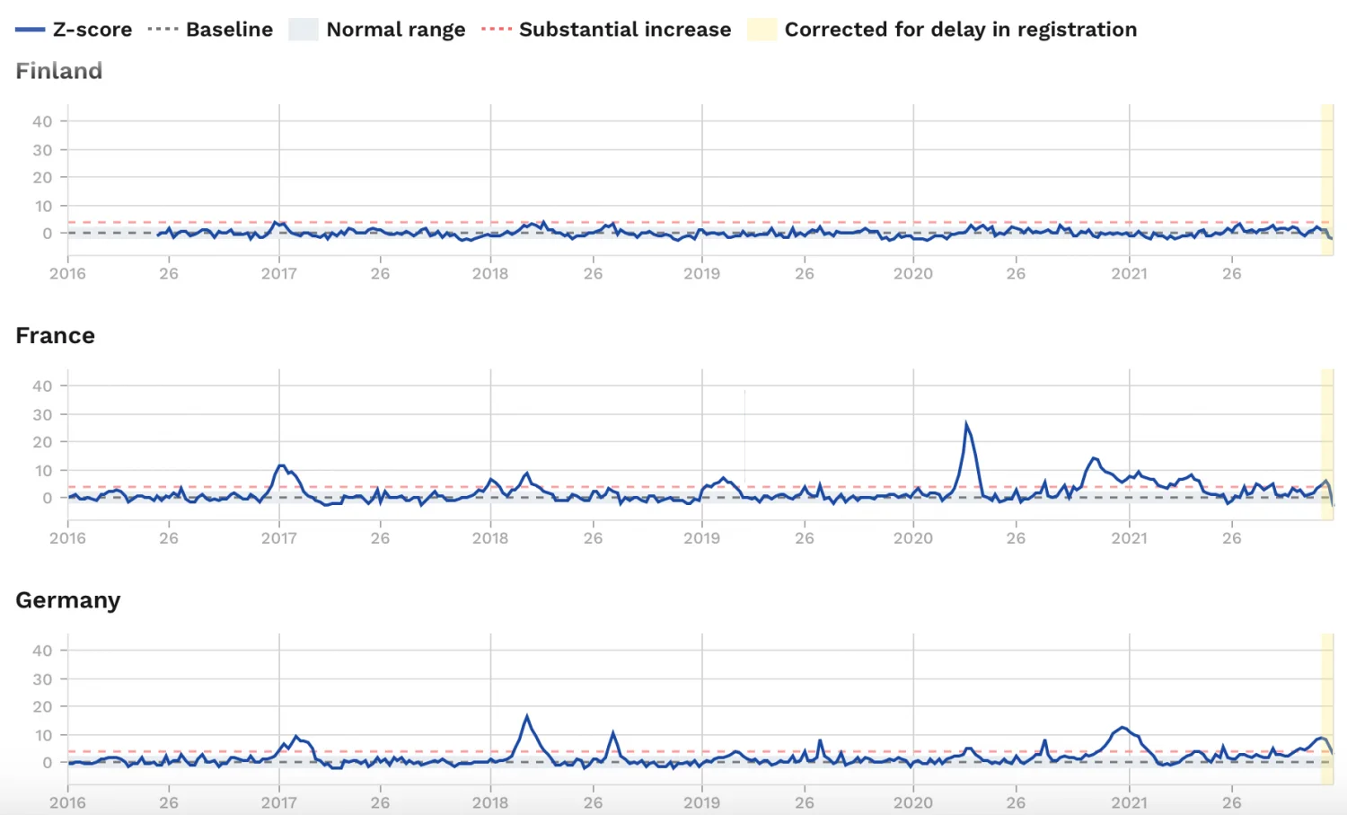 Screenshot 2022-01-05 at 20.58.48.webp