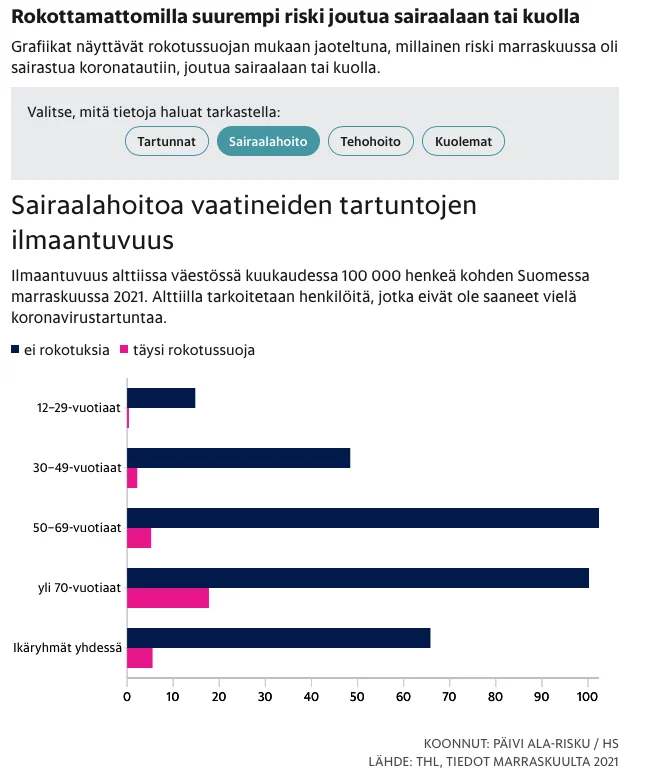 Screenshot 2022-01-07 at 12.03.02.webp