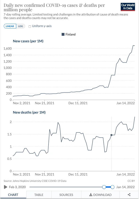 Screenshot 2022-01-17 at 11.54.03.webp