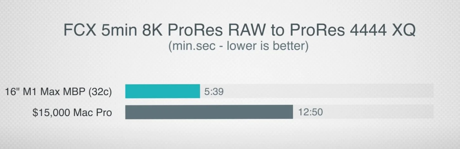 Screenshot 2022-01-25 at 20.54.24.webp