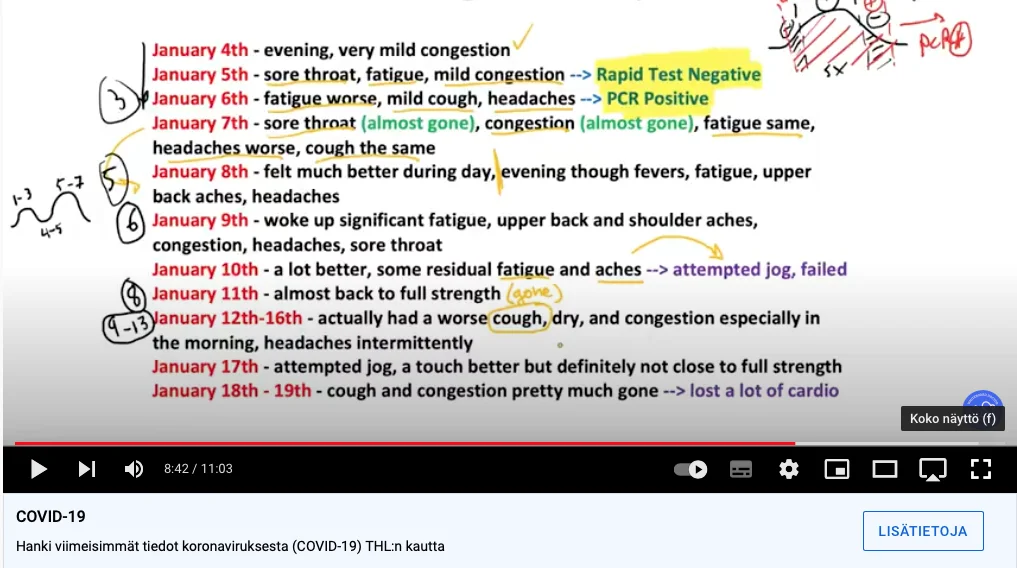 Screenshot 2022-01-27 at 10.02.55.webp